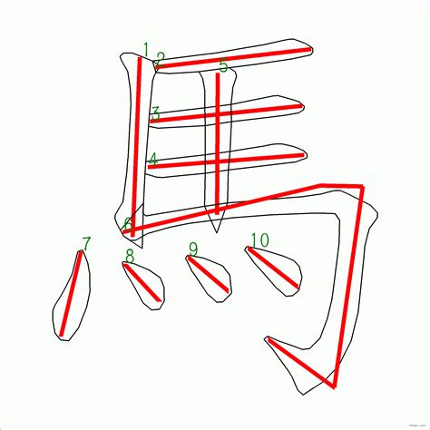 筆畫10劃的字|筆畫數：10